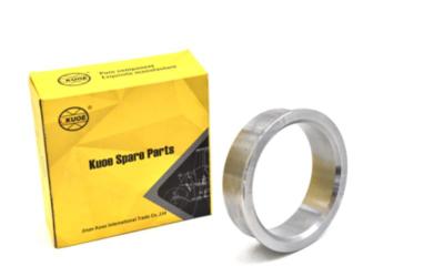 Bộ phận nạp XCMG